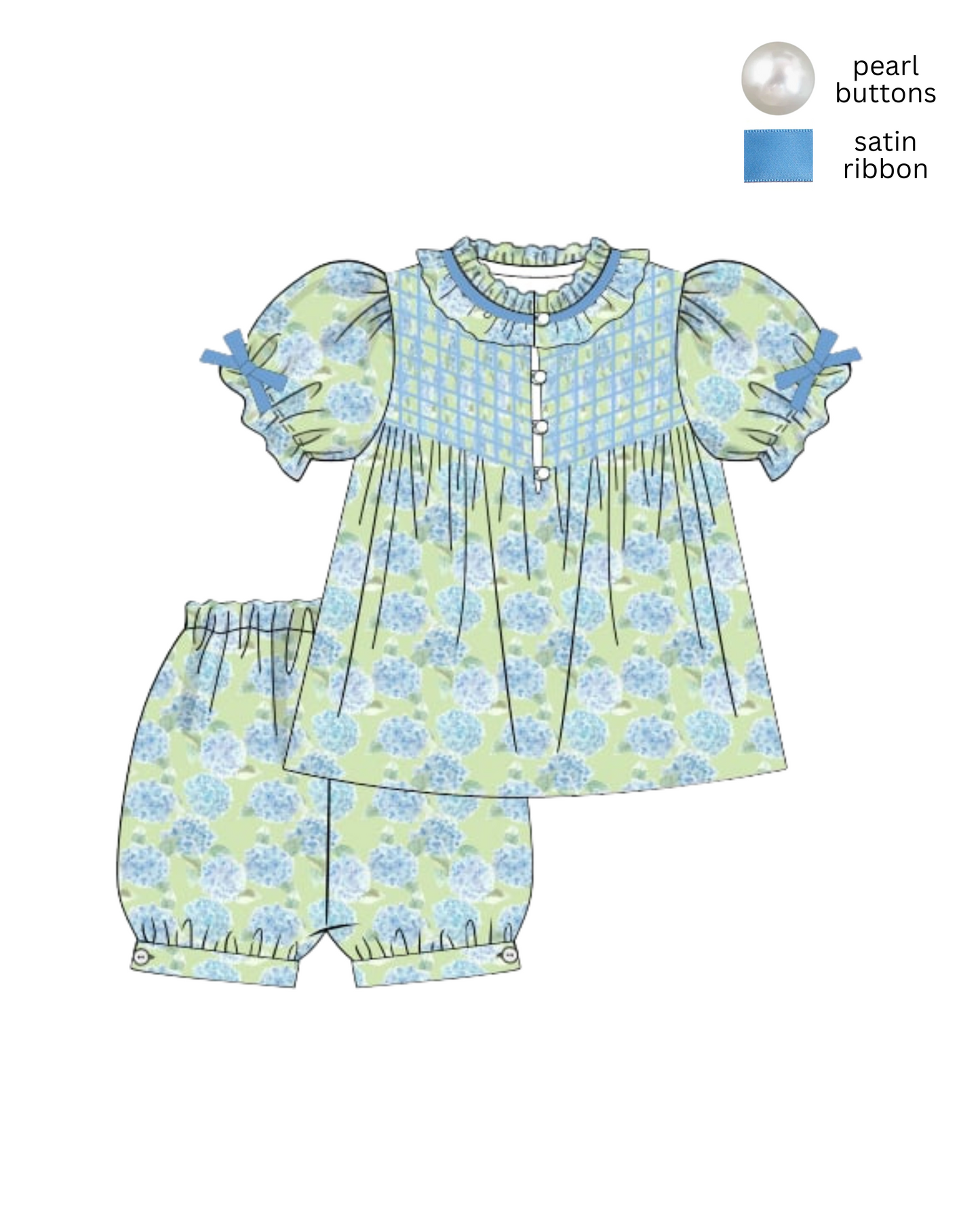 Sweet Hydrangeas Heirloom Bloomer Set (Jan. ETA)