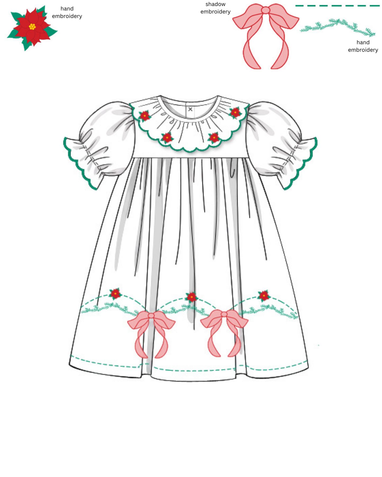 Poinsettia Heirloom Dress